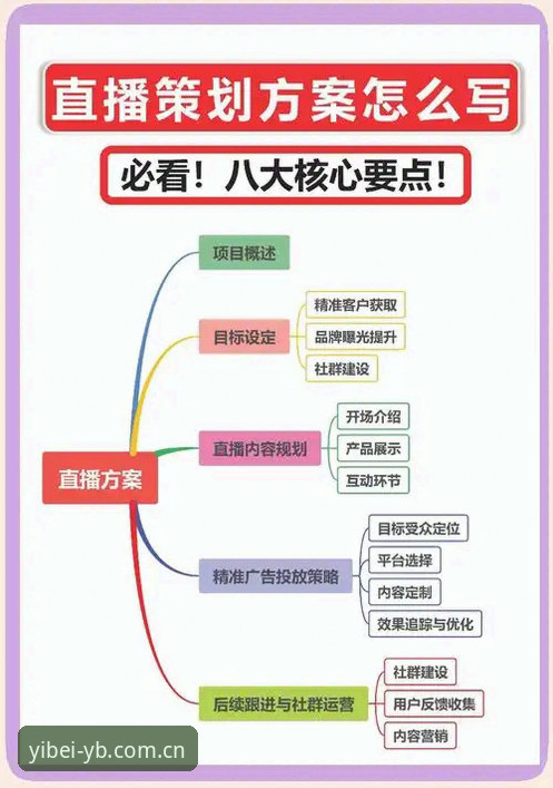 易倍体育赛事直播完整指南：突破传统观赛体验的创新方案